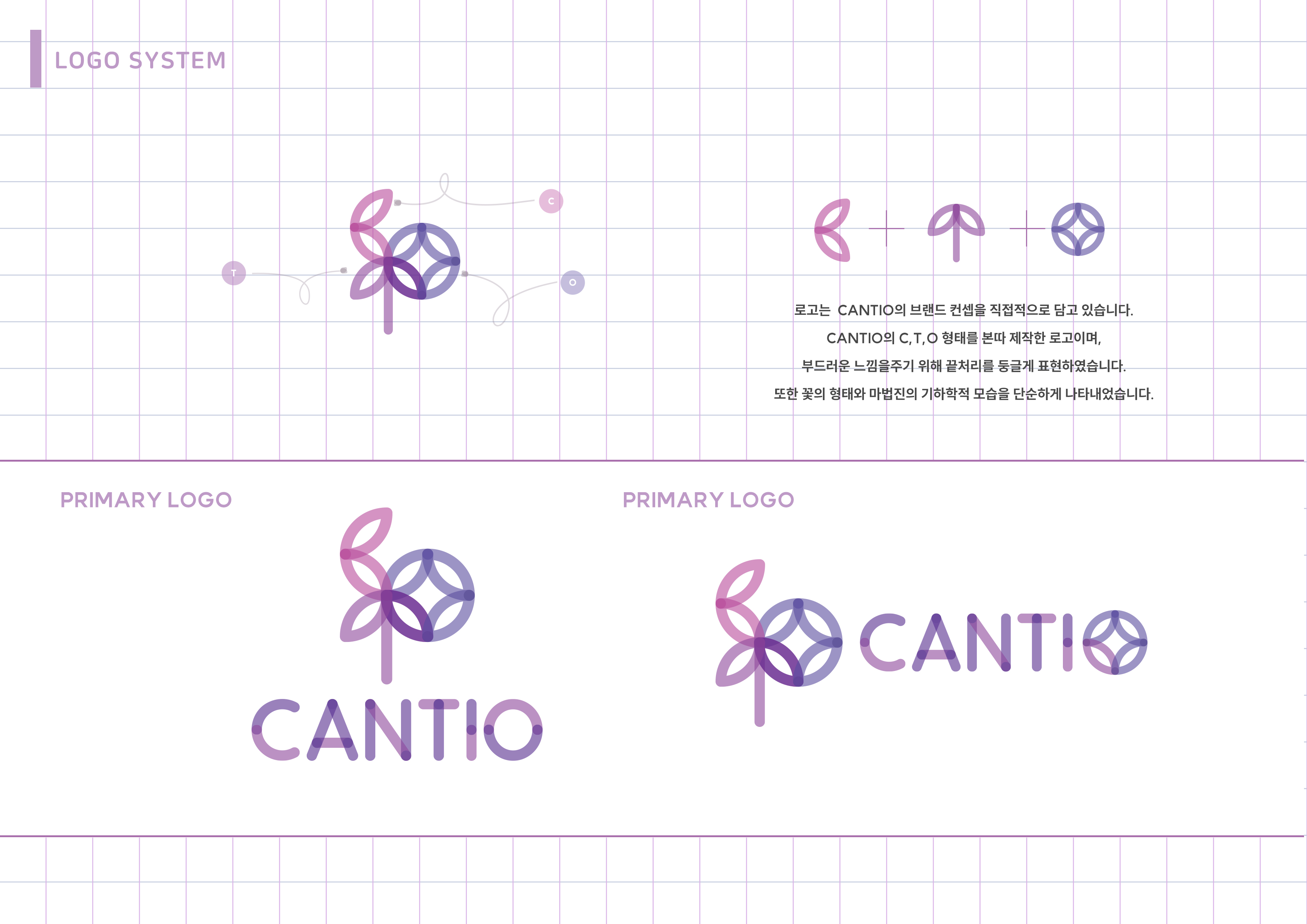 cantio_bi